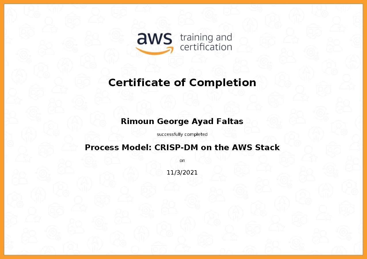 Process Model: CRISP-DM on the AWS Stack
