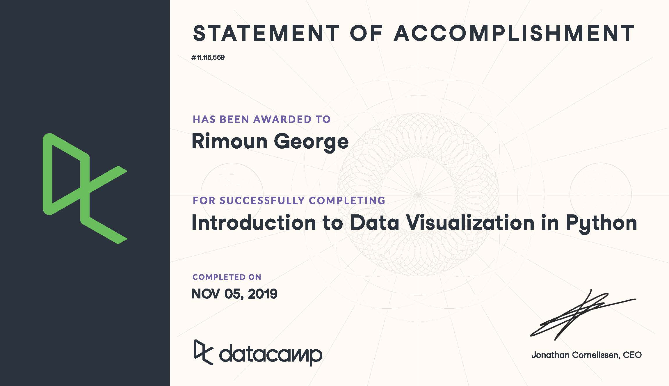 Introduction to Data Visualization in Python